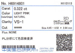 中央宝石研究所ソーティング画像