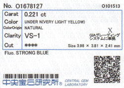 中央宝石研究所ソーティング画像