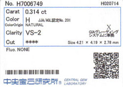 ソーティング画像