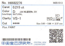 中央宝石研究所ソーティング画像