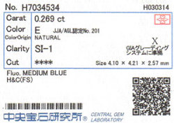 中央宝石研究所ソーティング画像