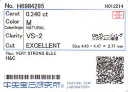 中央宝石研究所ソーティング画像