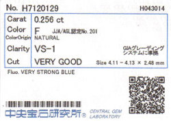 中央宝石研究所ソーティング袋画像