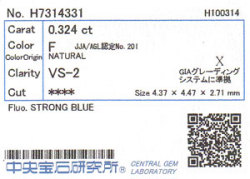 中央宝石研究所ソーティング袋画像