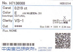 中央宝石研究所ソーティング画像