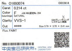 中央宝石研究所ソーティング画像