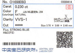 中央宝石研究所ソーティング画像