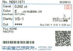 中央宝石研究所ソーティング画像