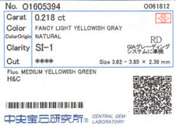 ソーティング画像