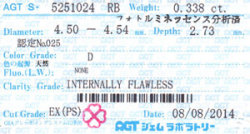 2-a型ダイヤモンドソーティング画像