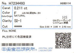 中央宝石研究所ダイヤモンドソーティング画像