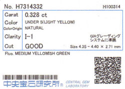 中央宝石研究所ソーティング画像