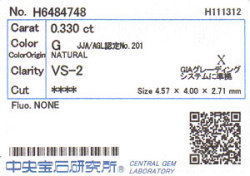 中央宝石研究所ソーティング画像