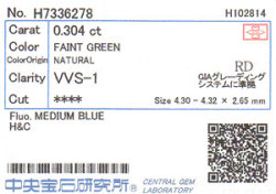 ソーティング画像