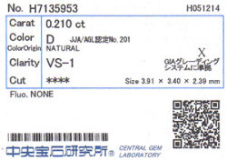 中央宝石研究所ソーティング画像