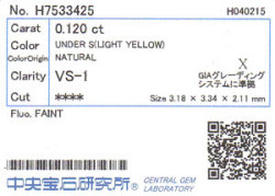 中央宝石研究所ソーティング画像