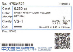 中央宝石研究所ソーティング画像