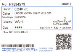 中央宝石研究所ソーティング画像