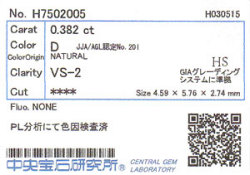 中央宝石研究所ソーティング画像