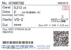 中央宝石研究所ソーティング画像