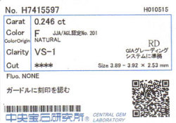 中央宝石研究所ソーティング画像