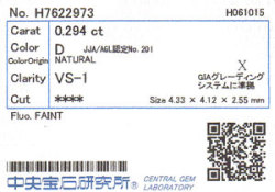 中央宝石研究所ソーティング画像