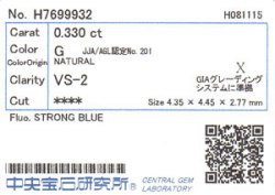 中央宝石研究所ソーティング袋画像