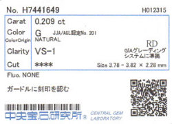 中央宝石研究所ソーティング画像