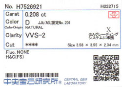 中央宝石研究所ソーティング画像