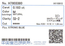 中央宝石研究所ソーティング画像