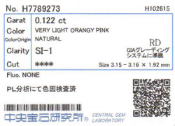 中央宝石研究所ソーティング画像