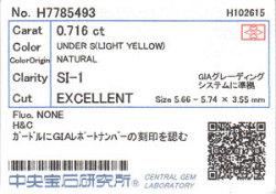 中央宝石研究所ソーティング画像