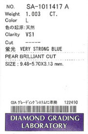 ダイアモンドグレーディングラボラトリーソーティング画像